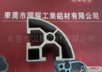 解析GYR4040工業鋁型材 低價供應下的電泳鋁材優勢與應用
